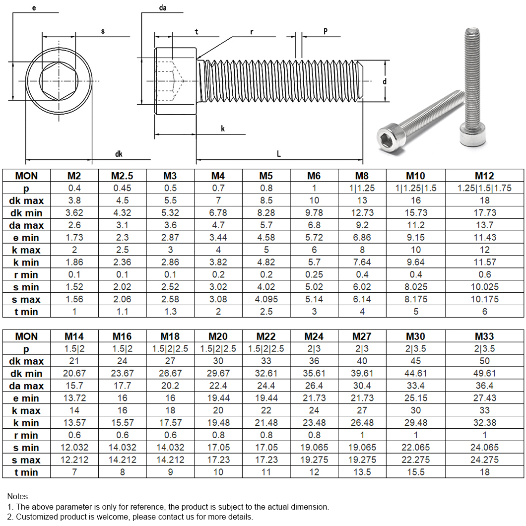 18-8 สแตนเลสสตีลหกเหลี่ยมซ็อกเก็ตหัวชีสหัวเครื่อง (1)